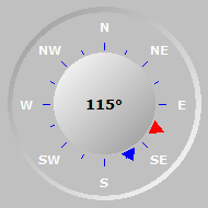 Wind Compass