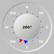 Wind Compass