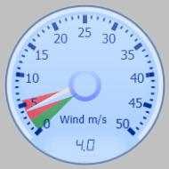 Wind Gauge